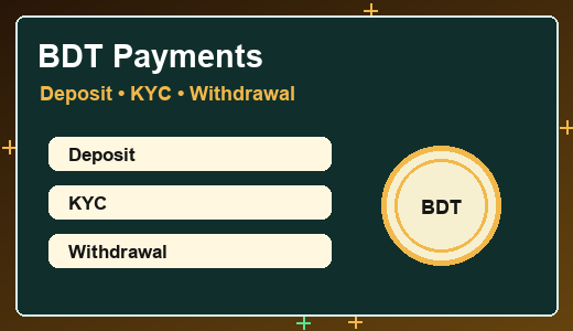 baji200 BDT payment checks